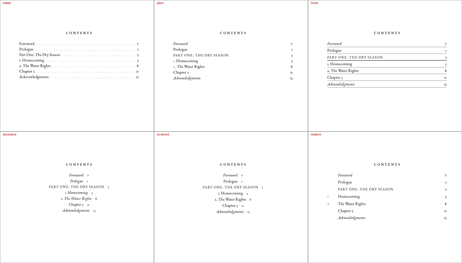 Several styles of table of contents page.